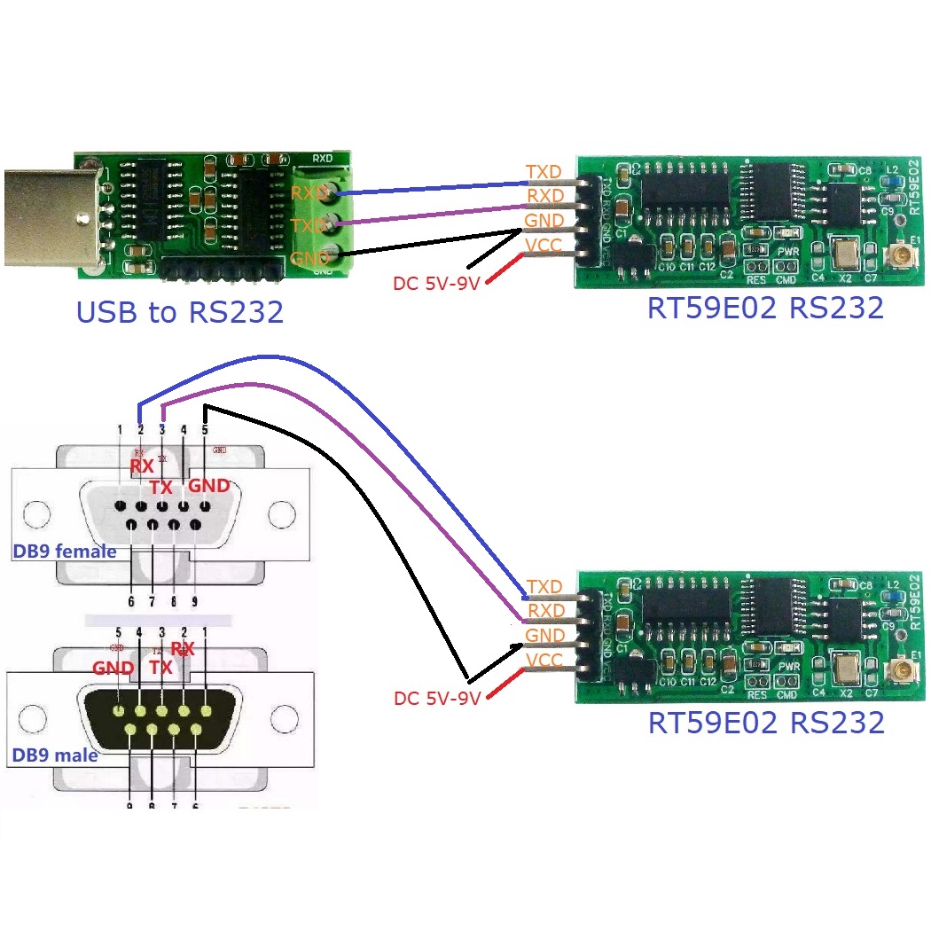 RS232 Wireless  5 PCS 2400-252 - Esp8266 ulasan dan harga